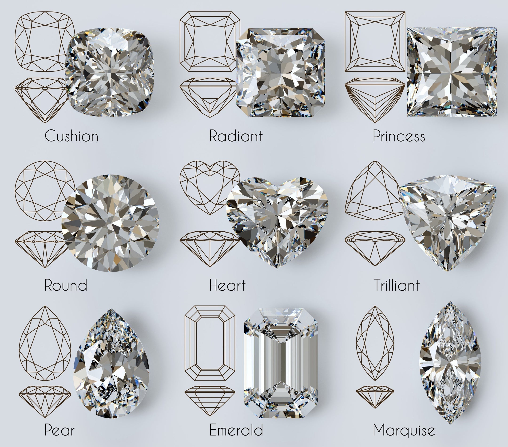 A Complete Guide to Diamond Shapes